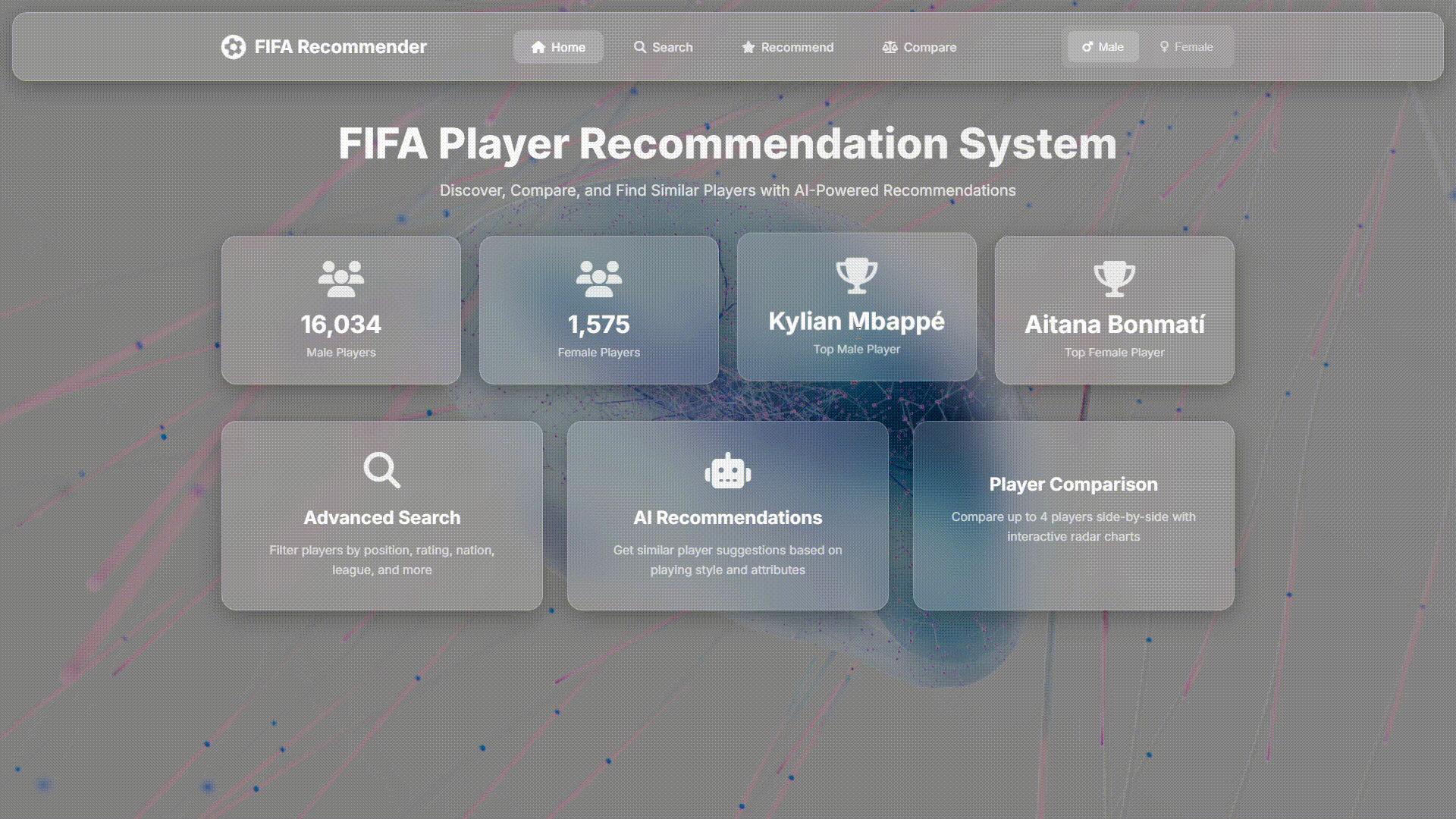 FIFA Player Recommendation System
