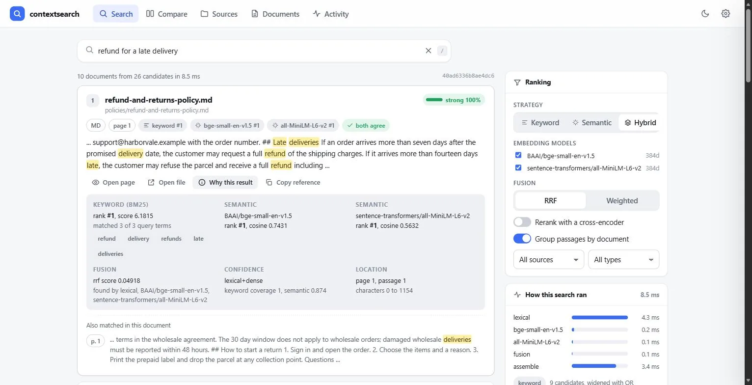 contextsearch results with the evidence panel open: keyword rank, cosine per model, fusion score, confidence and location