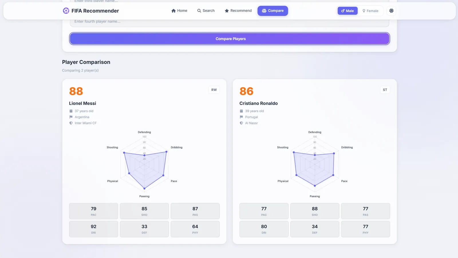 FIFA Player Recommendation System - Compare Players