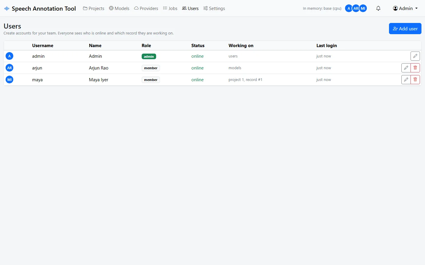 Users page showing accounts, online state and what each person is working on