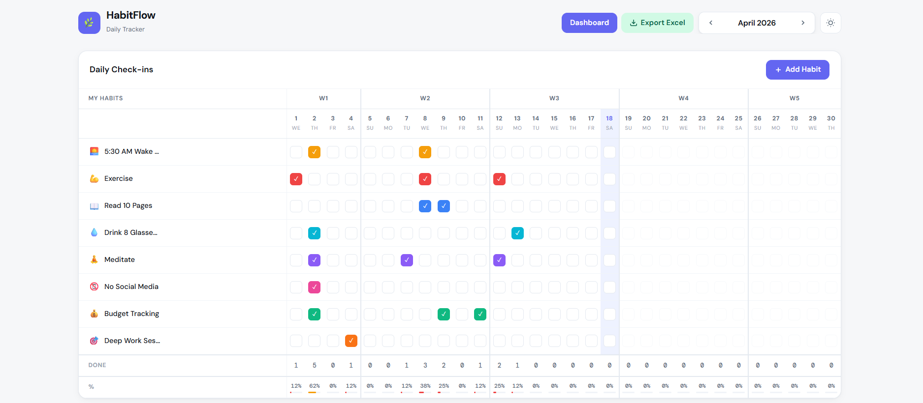 HabitFlow Tracker Page - Light Mode