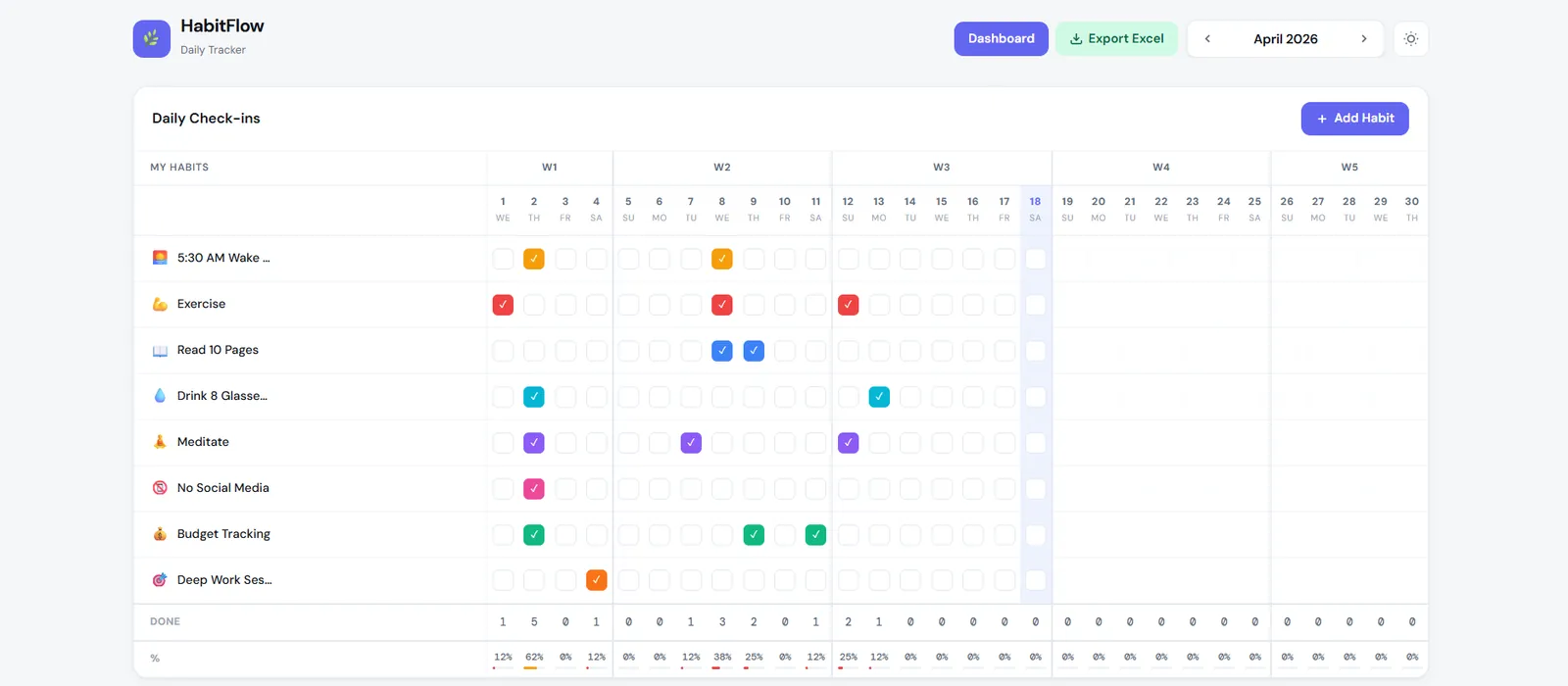 HabitFlow Tracker Page - Light Mode