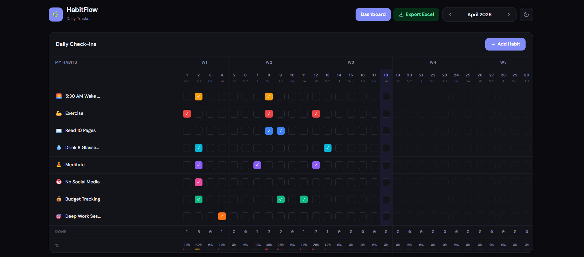 HabitFlow Tracker Page - Dark Mode