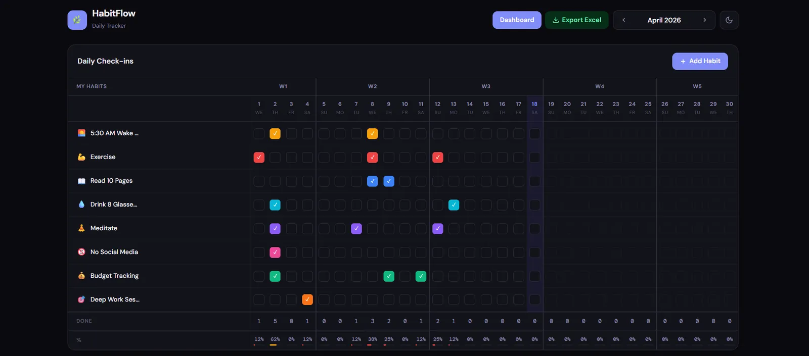 HabitFlow Tracker Page - Dark Mode