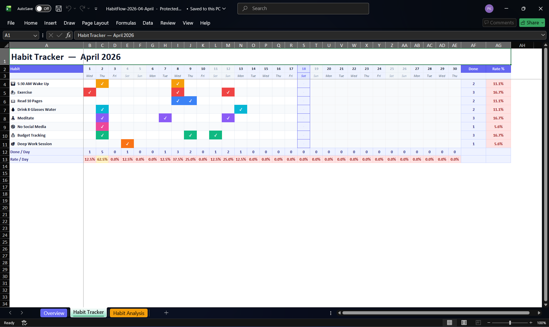 Excel Export - Habit Analysis Sheet