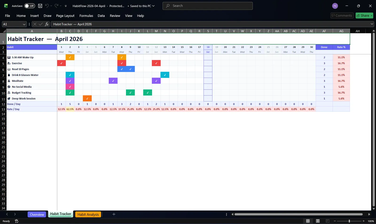 Excel Export - Habit Analysis Sheet